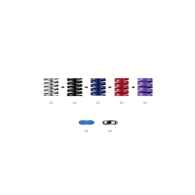 Moza Racing RS069 accesorio de controlador de juego Kit de rendimiento de pedales - RS069