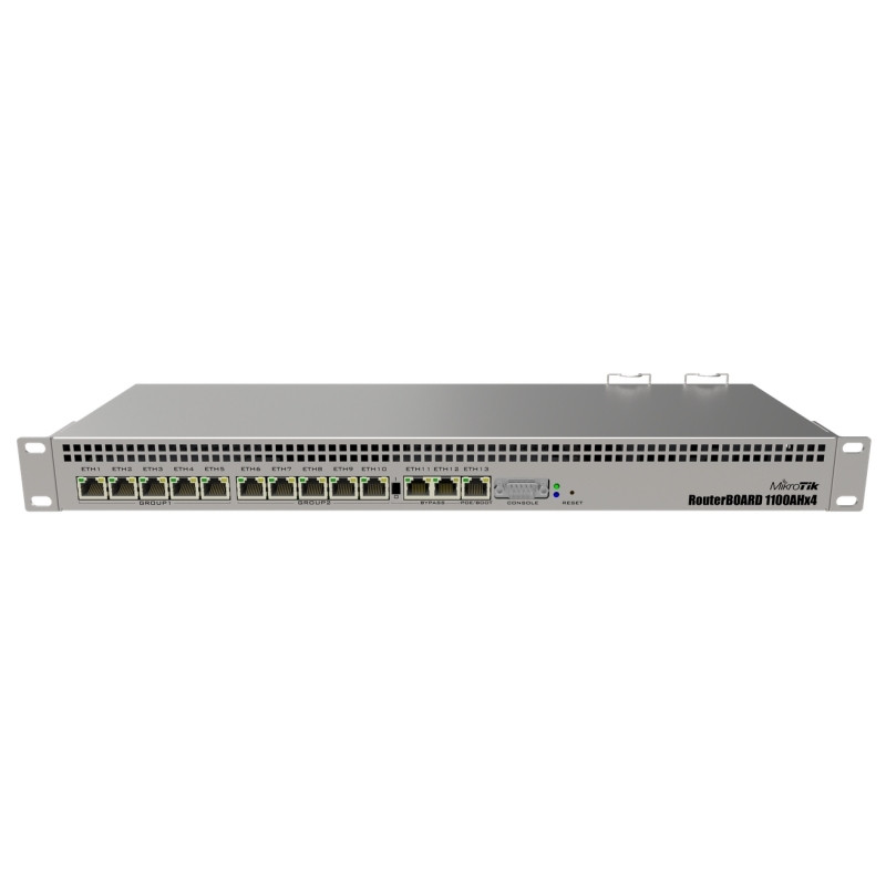 MikroTik RB1100AHx4 Router 13xGB L6 - NROCAB0073
